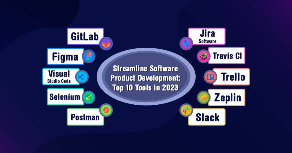 software product development tools