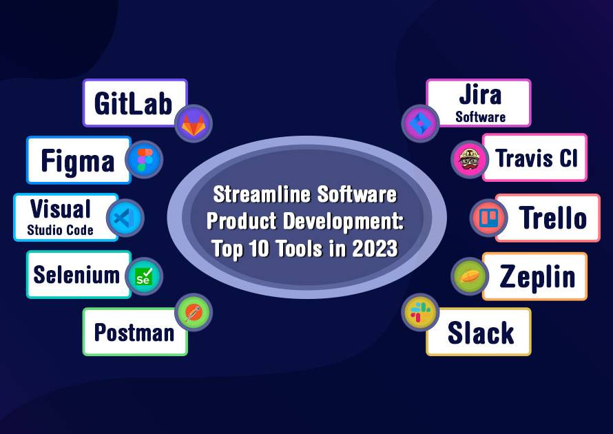 software product development tools
