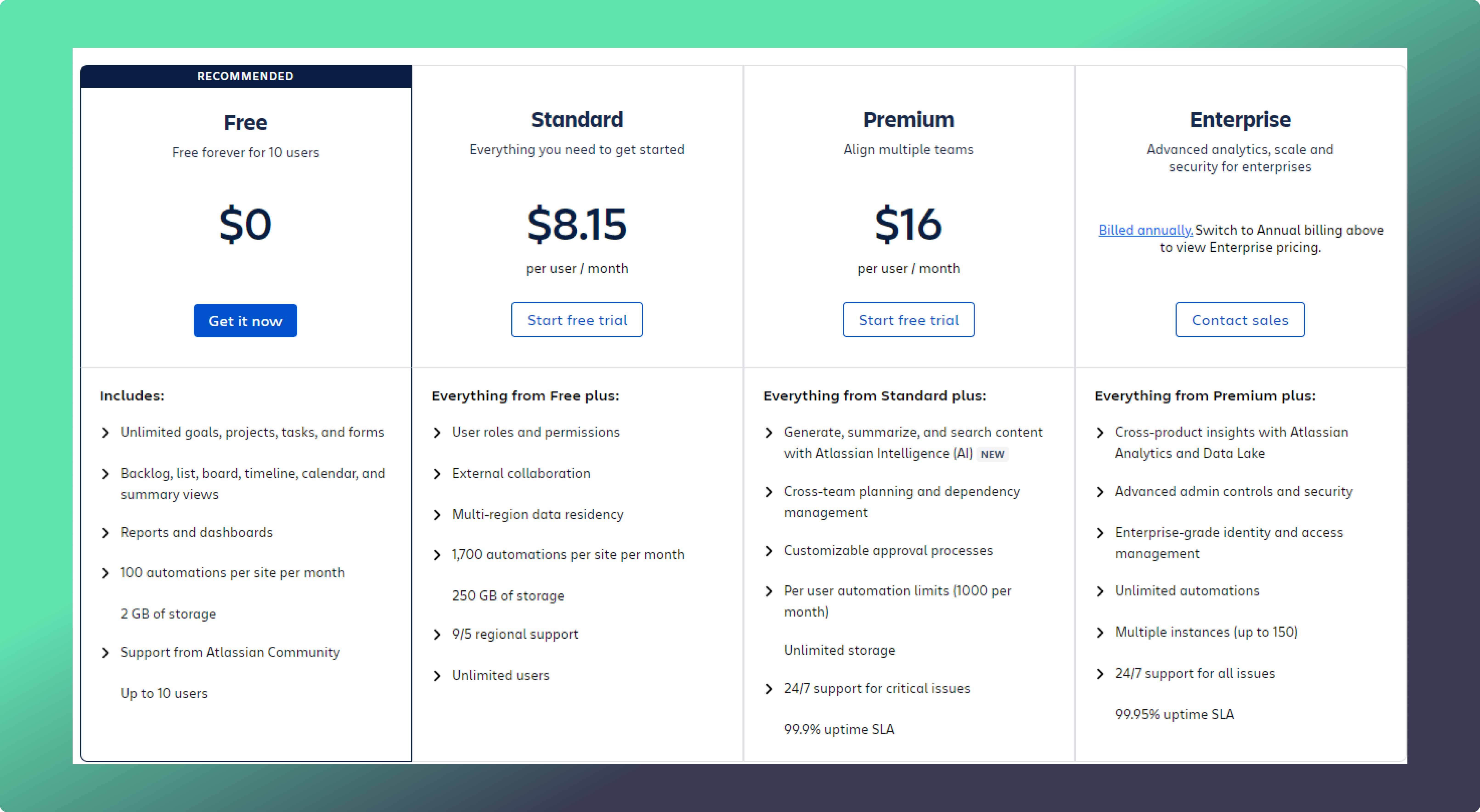 Jira Pricing image