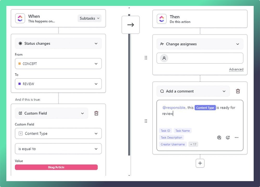 ClickUp for Content Marketing A Complete Guide