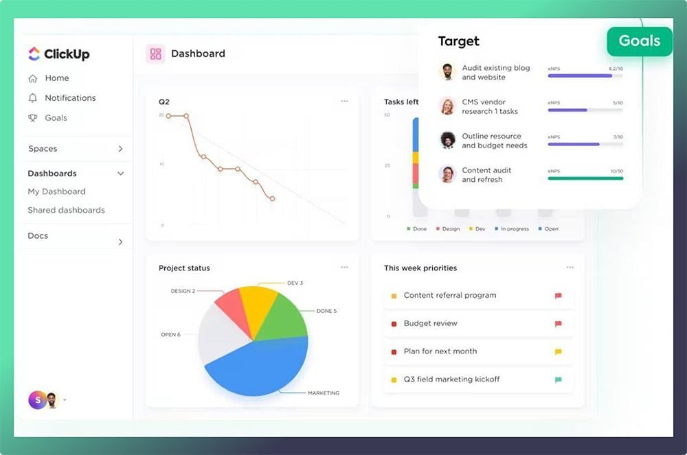 ClickUp for Content Marketing A Complete Guide