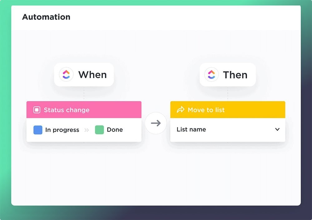 Setting Up ClickUp for IT Projects