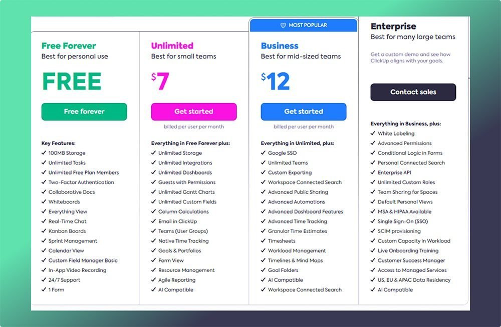 Why ClickUp Is the Best Project Management Tool for Startups in 2024