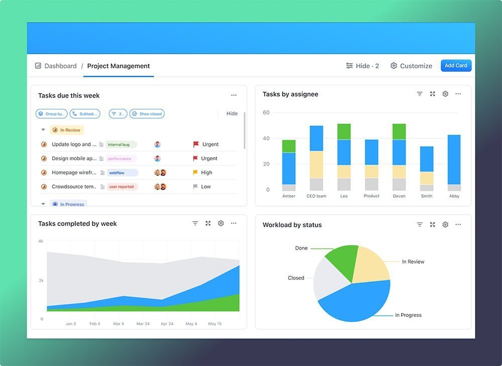 Why ClickUp Is the Best Project Management Tool for Startups in 2024