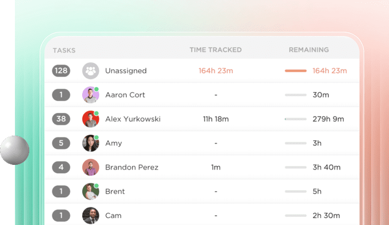 Baselining and Planned vs. Actual Tracking in ClickUp