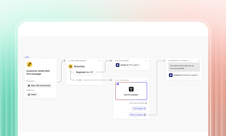 dtech-clickup-reporting-blog 1