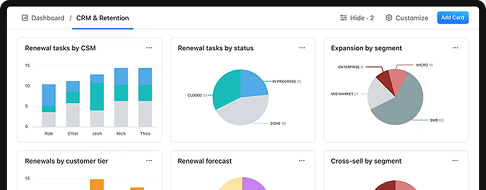Gain full visibility mockup