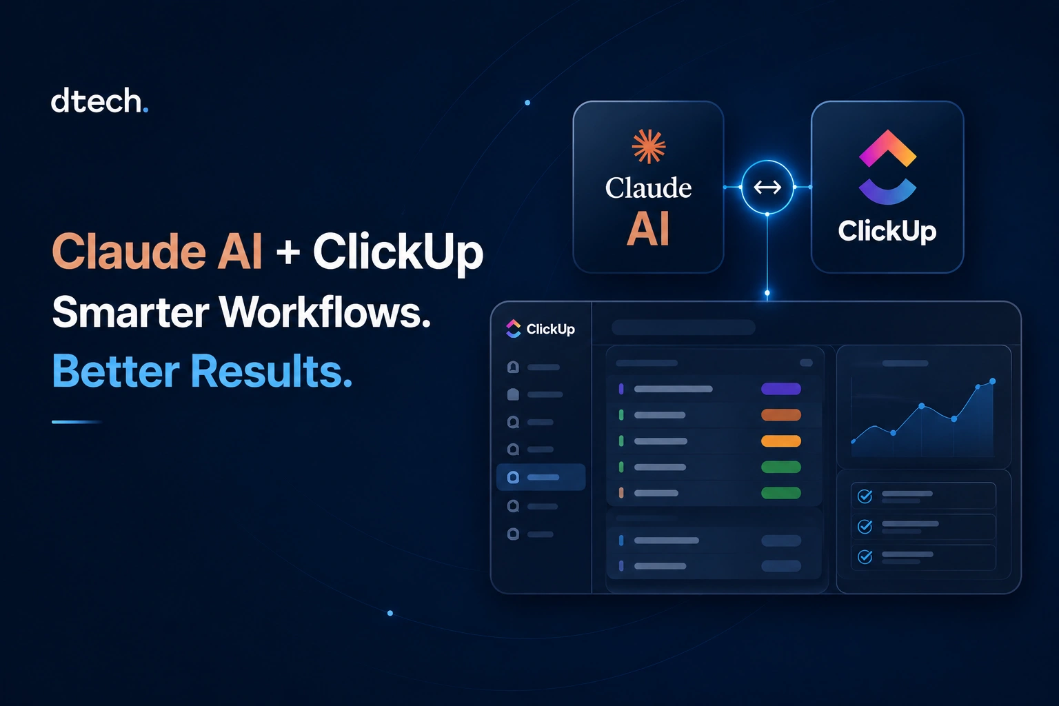 How We’re Integrating Claude into Our ClickUp Workflows at Dtech Systems