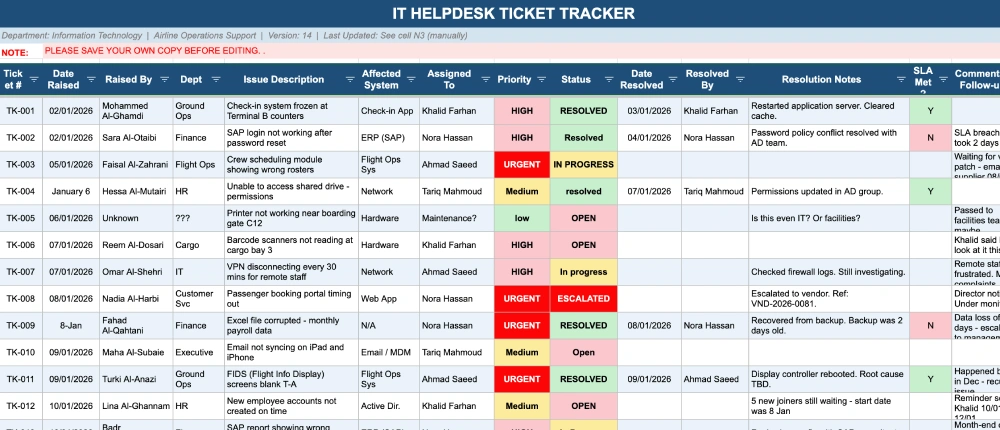 Screenshot of IT helpdesk ticket tracker