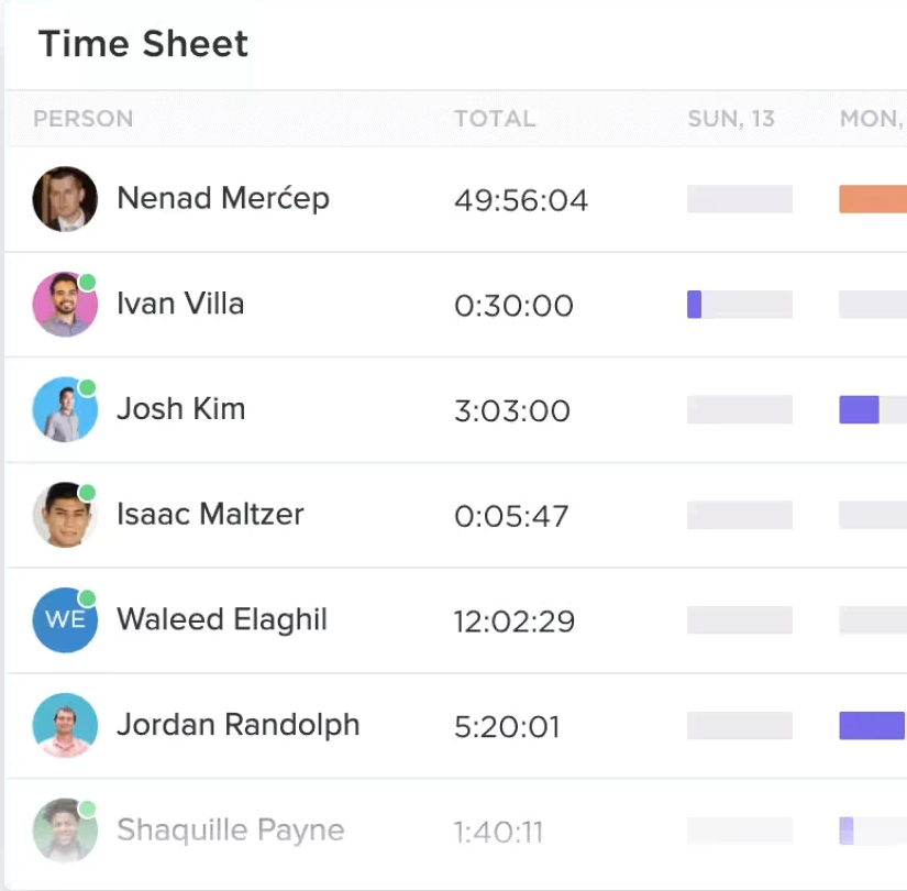 timesheets