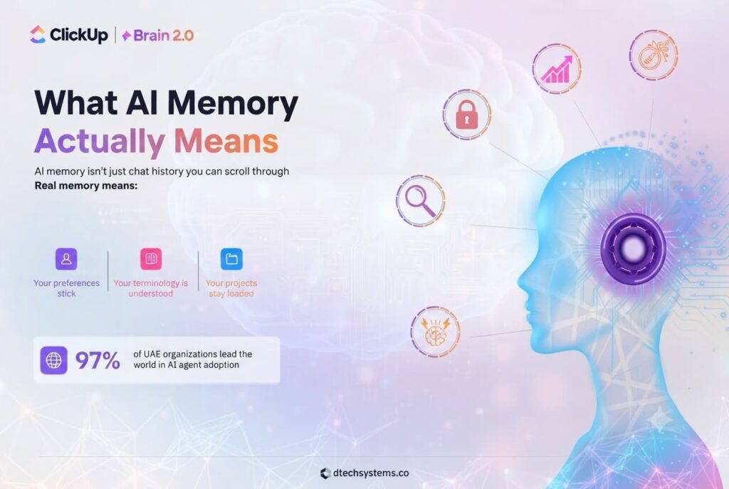 Stop Explaining Your Project to AI Every Day