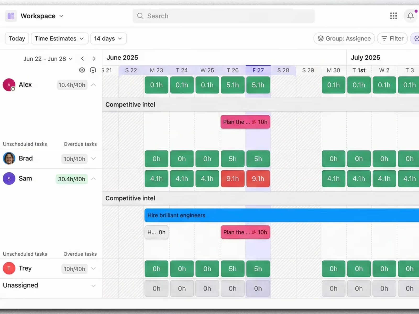 ClickUp Workload view showing team capacity