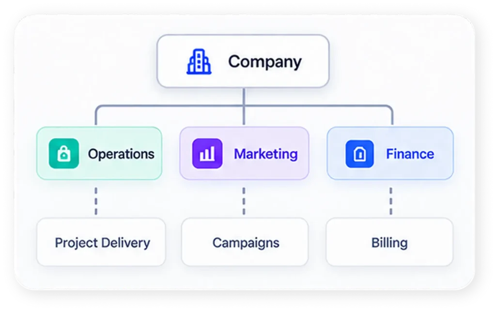 ai tools and workflows