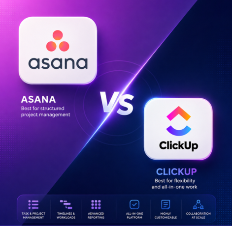clickup vs asana