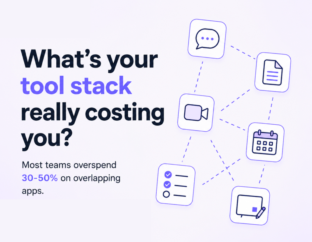 the ROI of Clickup