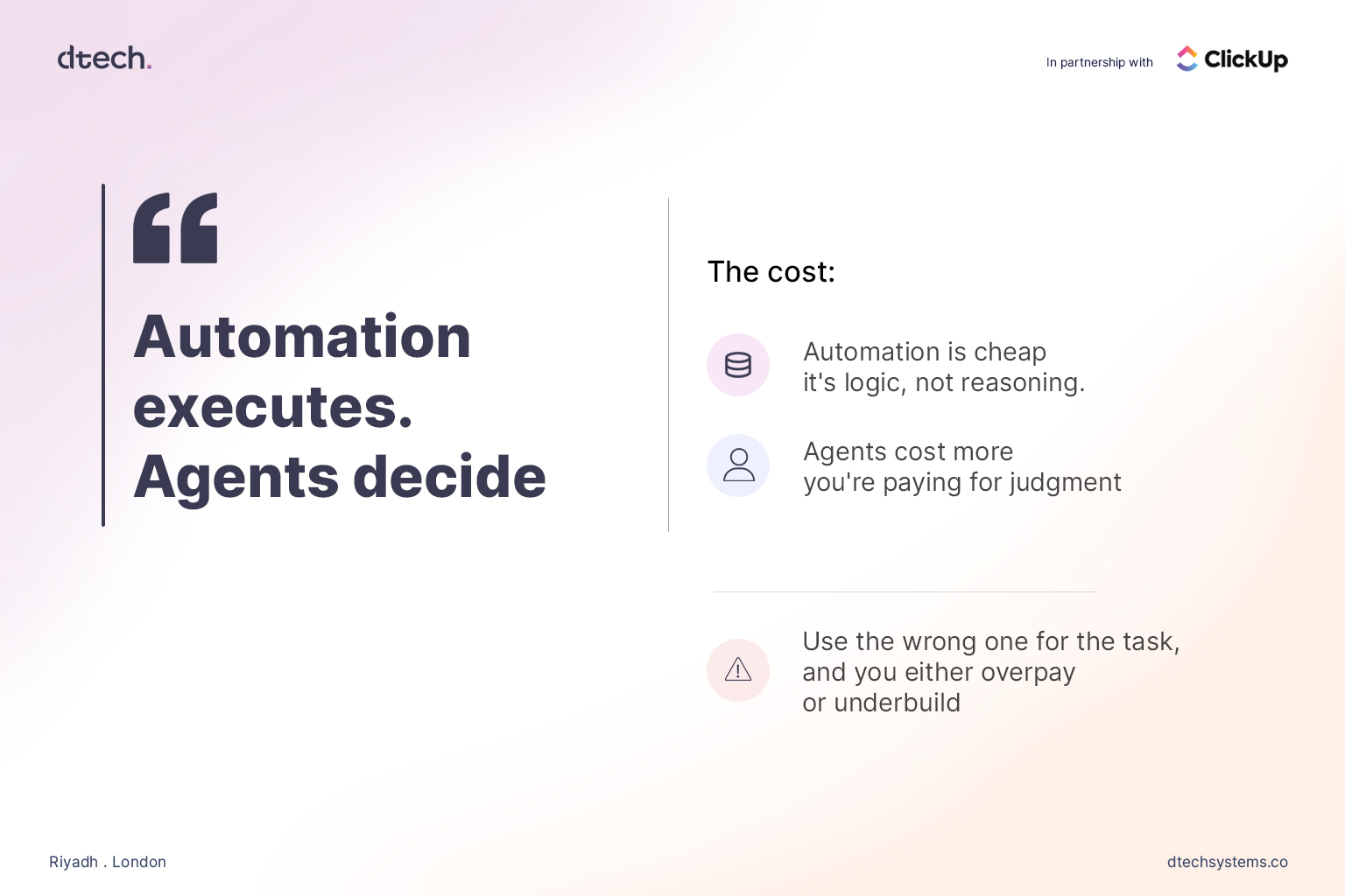 Automation Executes agents decides