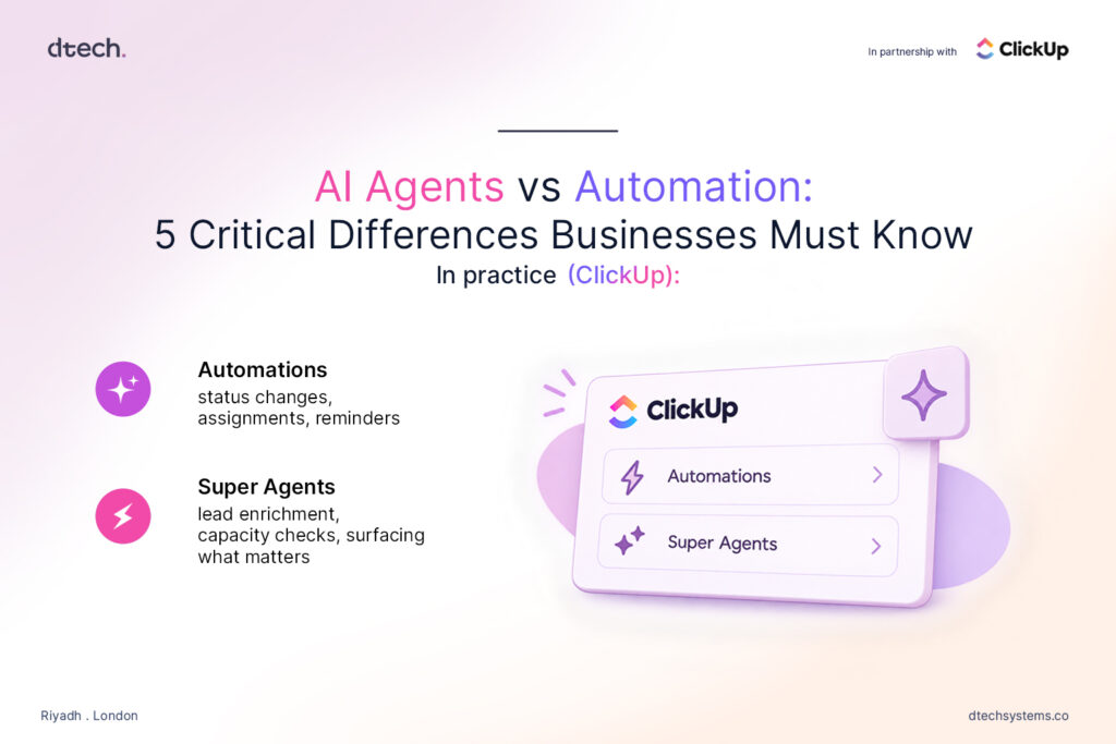 AI agents vs automation comparison diagram