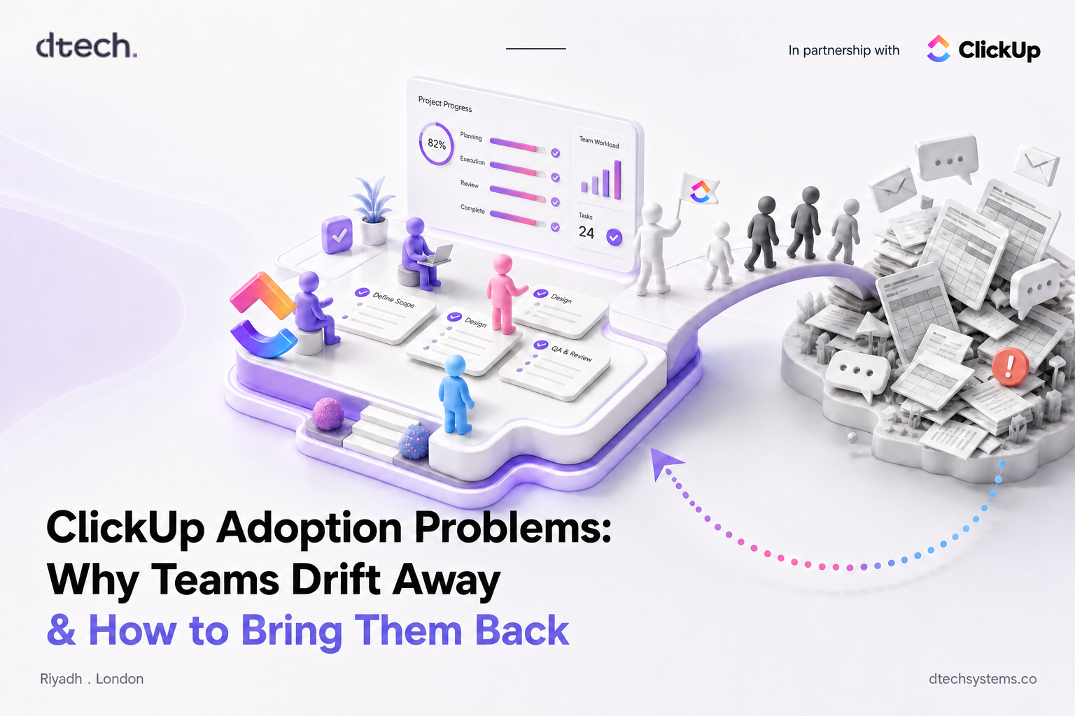 Team reviewing a ClickUp dashboard to improve ClickUp adoption