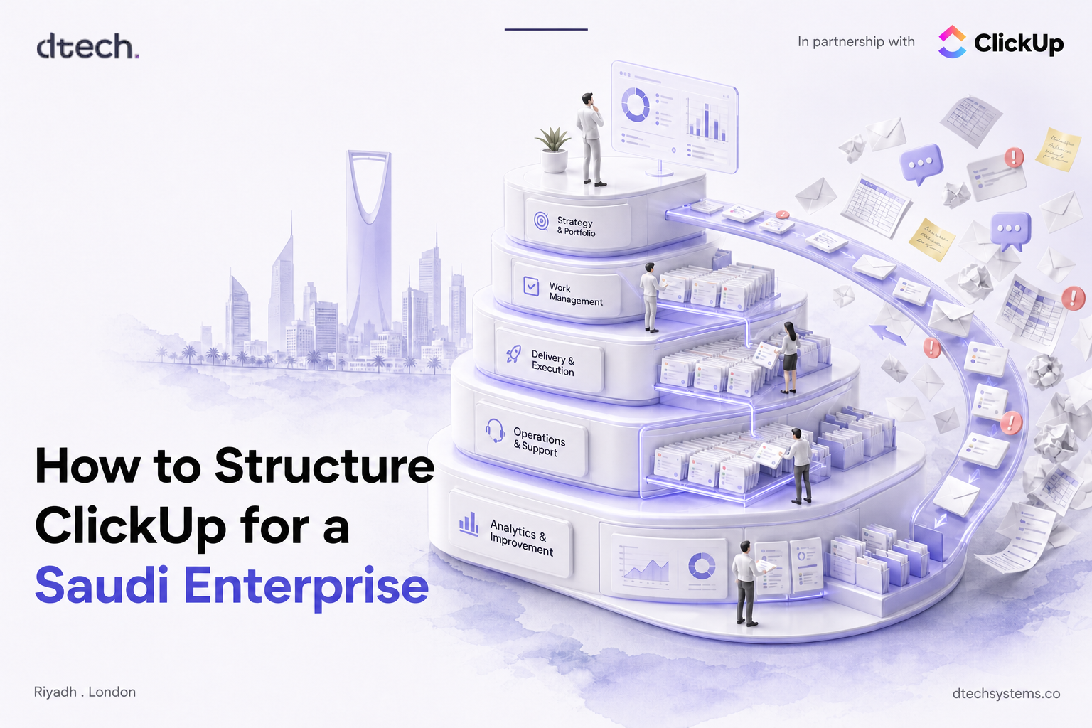 ClickUp for enterprise workspace structure for a Saudi organization