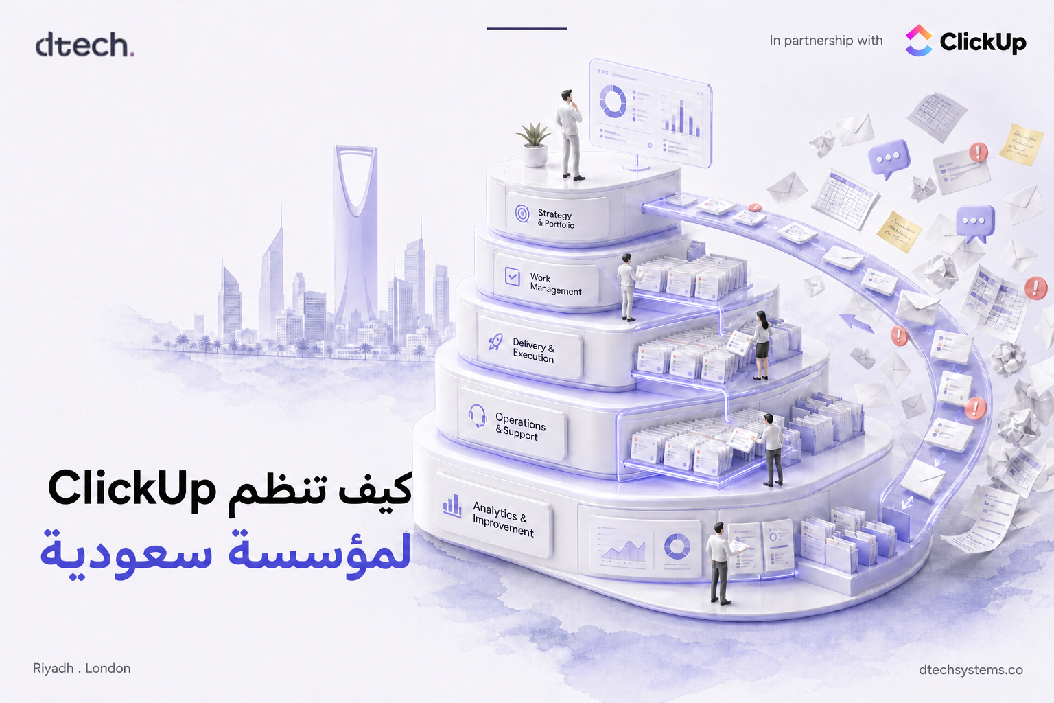 ClickUp for enterprise workspace structure for a Saudi organization